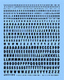 Various Scales