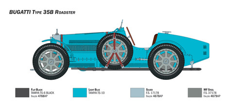 Bugatti Type 35B Roadster 1/12 Italeri