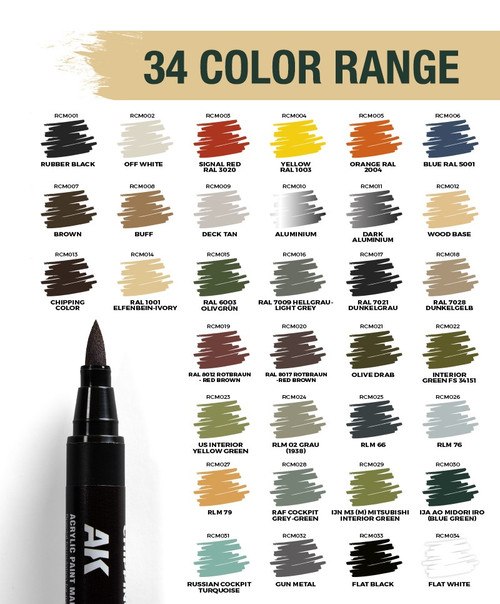 Real Colors Acrylic Paint Markers AK Interactive
