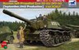 Russian Armor