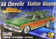 Muscle Cars