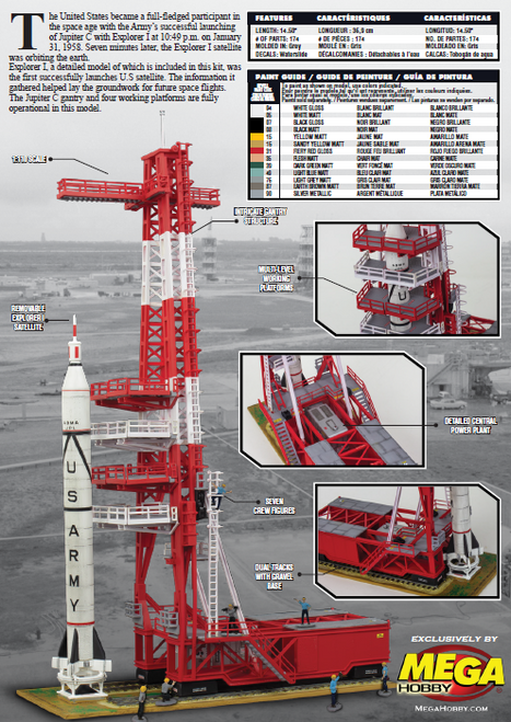 Jupiter C Rocket w/Gantry 1/110 Revell